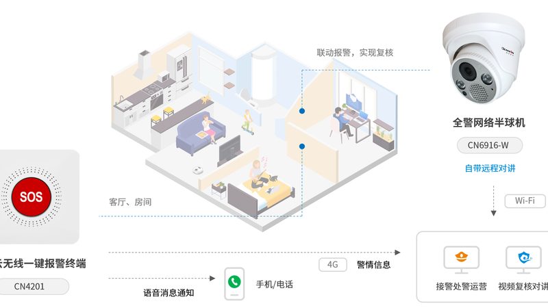 学校安防监控设备采购，如何确保合规与稳定？**